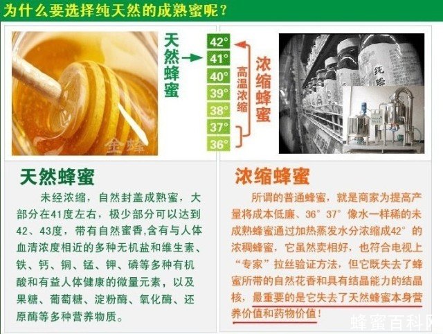 蜂蜜的认识_购买蜂蜜的注意事项
